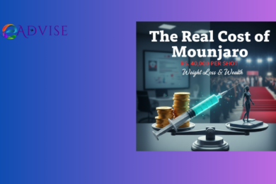 Real cost of Mounjaro - Weight Loss Management